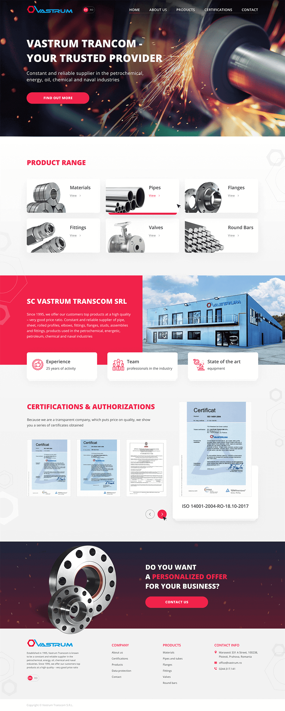 Financial Services Website — WordPress Build by Moz Digitals